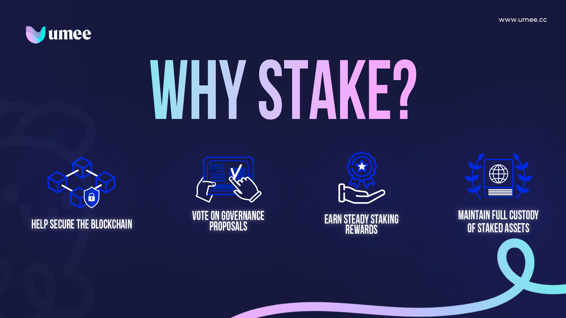 Stake UMEE to help secure the blockchain, vote on governance proposals, and earn steady staking rewards